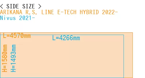 #ARIKANA R.S. LINE E-TECH HYBRID 2022- + Nivus 2021-